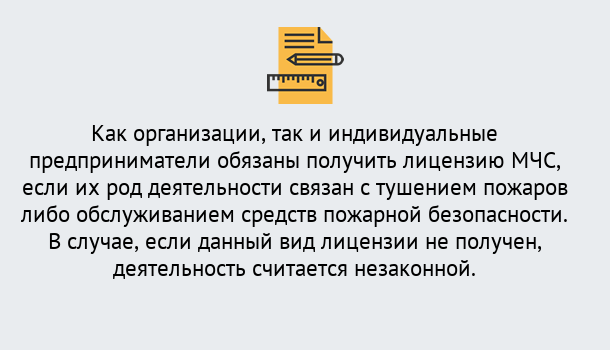 Почему нужно обратиться к нам? Миасс Лицензия МЧС в Миасс