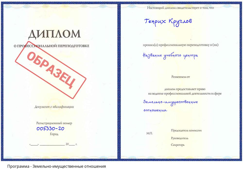 Земельно-имущественные отношения Миасс